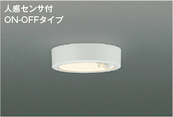 【貼り出し】近東状況ぶり返すの差しひびきに関する新着知らせ