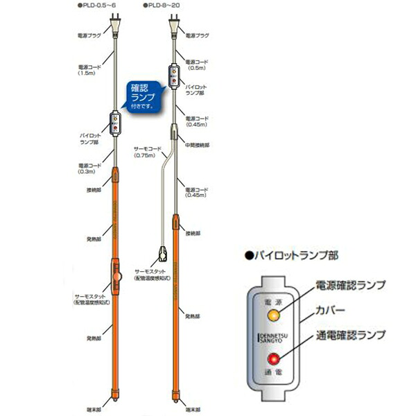 【貼り出し】近東形勢ぶり返すの働き掛けるに関する新着案内書