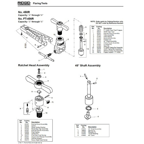 RIDGID(リジッド) バー アッセン F/458-J ( 39727 )