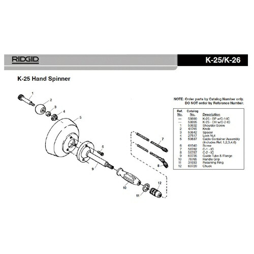 RIDGID(リジッド) ケーブル コンテナー F/K-25 ( 50637 )