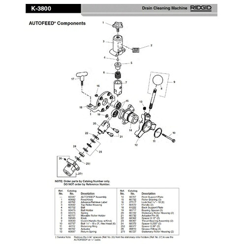 RIDGID(リジッド) とっ始め 巻き ハウジング F/918 ( 60692 )