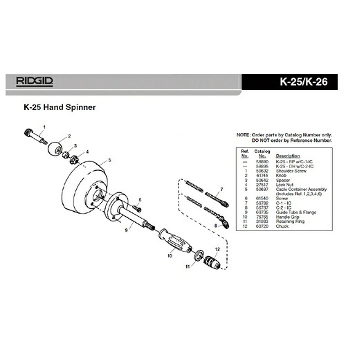 RIDGID(リジッド) B-2738 御引き回し熱電子管 F/K-36 ( 60735 )