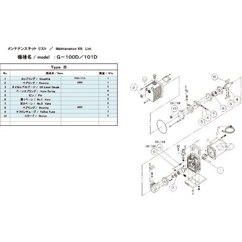 第1位獲得 ｕｌｖａｃ １ｐ G 100d Maintenancekit B G100dmaintenancekitb 株 アルバックw 日本製 Www Lapressemagazine Fr