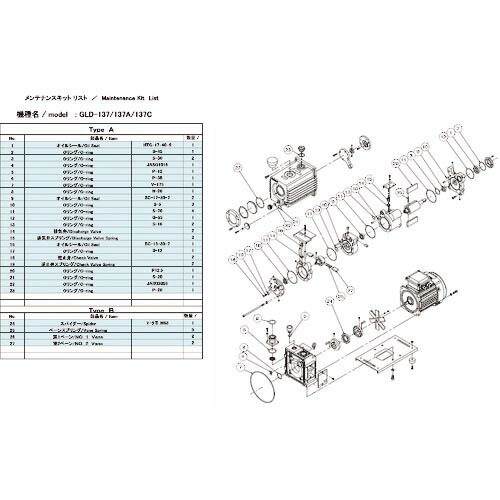 アルバック 真空ポンプ用メンテナンスキット GLD-137用 Aタイプ ( GLD-137 MAINTENANCEKIT A )