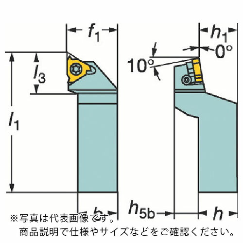 SANDVIK ( サンドビック ) コロスレッド266 ねじ切りシャンクバイト(480) ( 266LFGZ2525-16 (480) )