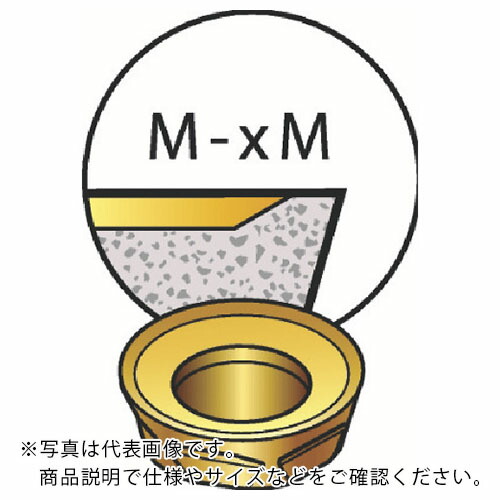 サンドビック コロミル300 フライス加工用チップ(350) 1040 ( R300-1240M-MM 1040 (350) ) 【10個セット】