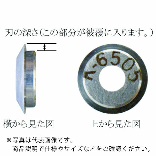 IDEAL ( 東京アイデアル ) リンガー 替刃 適合電線(mm):被覆厚0.51~ ( K-6504 )