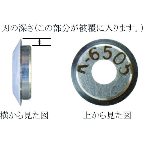 IDEAL ( 日本の首都有らまほしい ) リンガー 替刃 其れ相応電話線(粍):覆面すること厚0.56~ ( K-6505 )