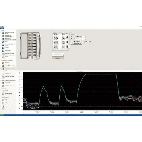 TESTO ( テストー ) 耐熱耐圧データロガー testo 191用プロフェッショナルソフトウェア ( 0554 1911 ) 【メーカー取寄】