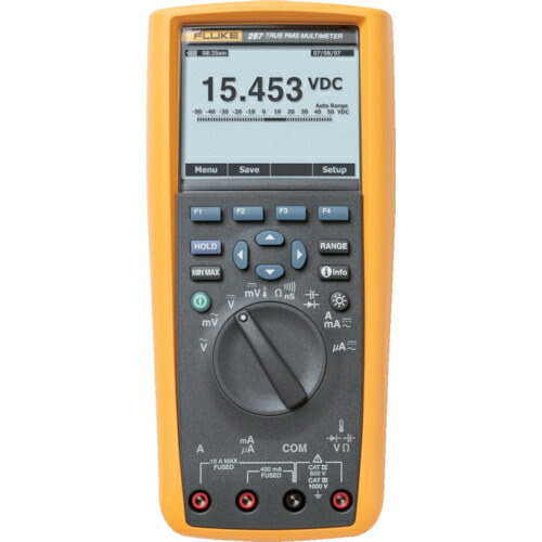 トラスコ中山 tr-7657412 FLUKE デジタルマルチメーター287(真の実効値