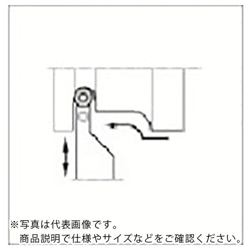 京セラ 外径・端面・倣い加工用ホルダ PRXC ( PRXCR2525M-10 )