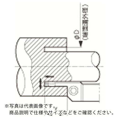 京セラ 多機能・端面溝入れ加工用ホルダ KFMS ( KFMSR2020K3040-3 )