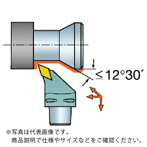 SANDVIK ( サンドビック ) コロマントキャプト コロターンRC用切り立てる尖端(410) ( C4-DDHNR-27055-1504 (410) )