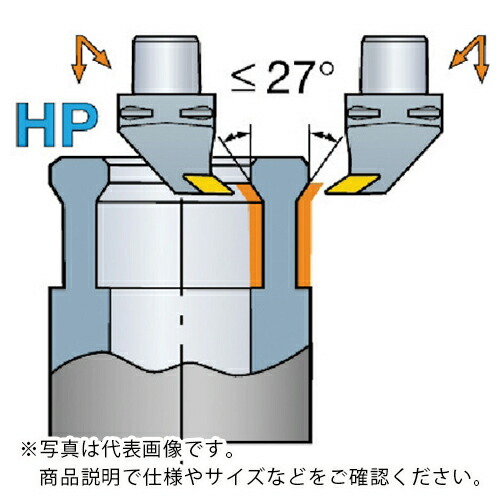 サンドビック センサクホルダHP(410) ( C6-PDUNL-45065-15HP (410) )