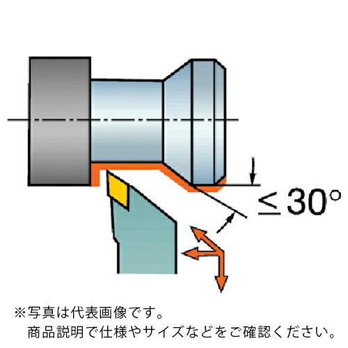 サンドビック QSホールディングシステム コロターン107用バイト(210) ( QS-SDJCR1212E11 (210) )