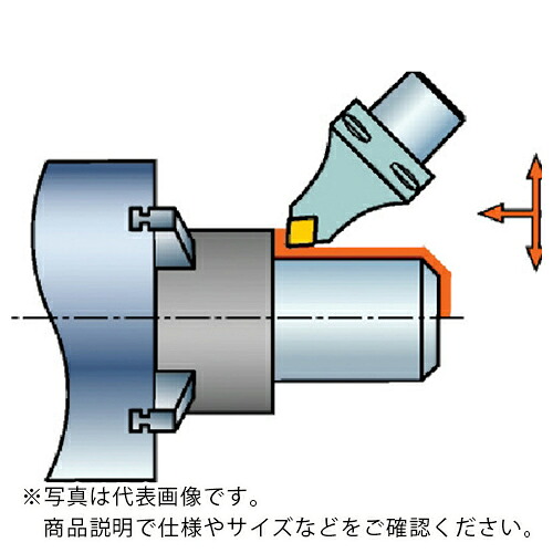 SANDVIK ( サンドビック ) コロマントキャプト コロターンRC用カッティングヘッド(410) ( C6-DCMNN-00115-12 (410) )