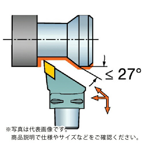 【SALE通貨価値】サンドビック コロマントキャプト コロターン107用切り立てる尖端(410) ( C4-SDJCR-27050-11 (410) )