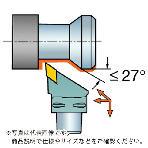 サンドビック コロマントキャプト T-Max P用カッティングヘッド(410) ( C5-PDJNR-35060-15 (410) )