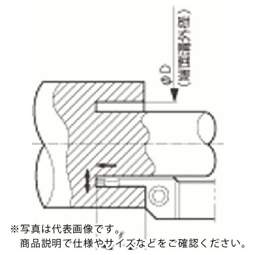 京セラ 多機能・端面溝入れ加工用ホルダ KFMS ( KFMSR2525M150220-4 )