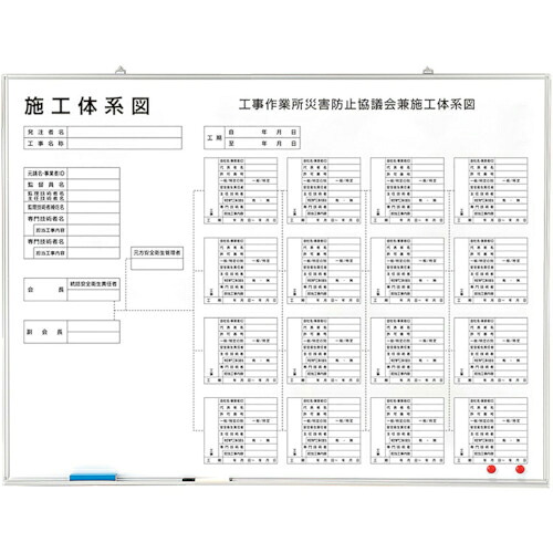 ユニット 施工体系図 マーカー・消し具付(屋内用) ( 317-73B ) ユニット(株) 【メーカー取寄】