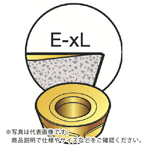 SANDVIK ( サンドビック ) コロミル300用チップ 1030 ( R300-2060E-PL 1030 ) 【10セット】