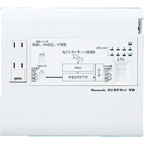 Panasonic 宅内LANパネルまとめてねットギガ ( WTJ5045K ) 【メーカー取寄】