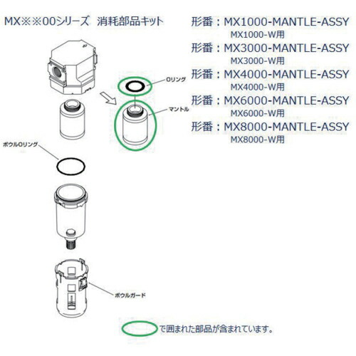 CKD MX8000シリーズ用 マントル組立 ( MX8000-MANTLE-ASSY ) CKD(株) 【メーカー取寄】