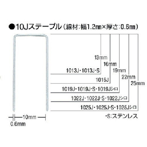 MAX ( マックス ) ステープル 肩幅10mm 長さ25mm 5000本入り ( 1025J ) 【15箱セット】