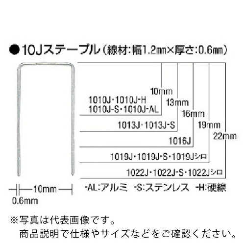 【SALE通貨価値】MAX ( マックス ) ステンレスステープル 肩幅10粍 長さ19粍 5000本入り口・入口 ( 1019J-S ) 【5箱仕掛ける】