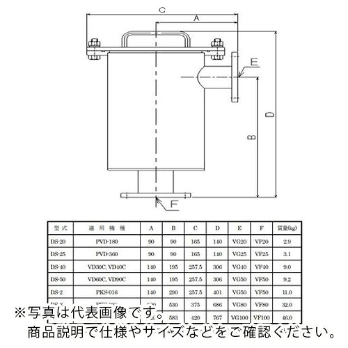 【SALE必要経費】アルうしろ側 砂ぼこりろ波器 ( DS-50 ) 【製造業者取寄】