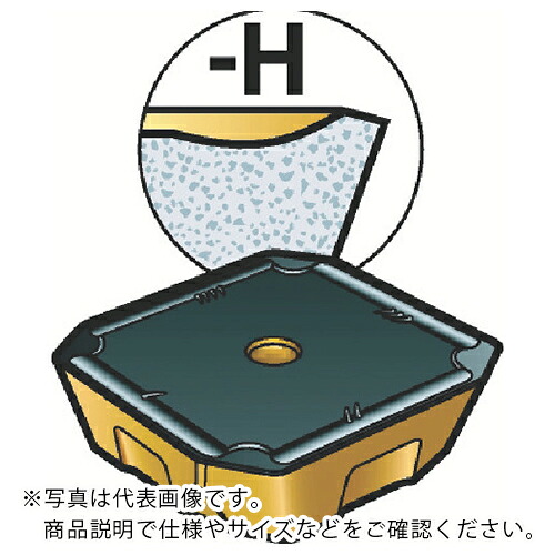 SANDVIK ( サンドビック ) コロミル360用手当て 4240 ( 360R-28 07M-PH 4240 ) 【5個仕掛ける】
