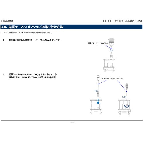 理研 ( 理研計器 ) 【OX-08用】押しひろげる有線テレビ 5m ( 2440219980 ) 【製造業者取寄】