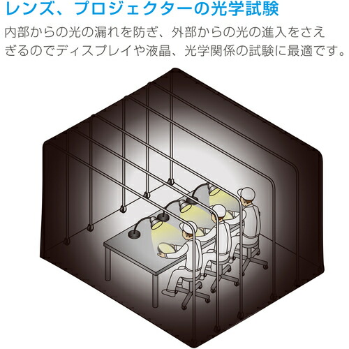 クリーンブース Cl 907 Cl907 ホーザン 株 Gulbaan Com