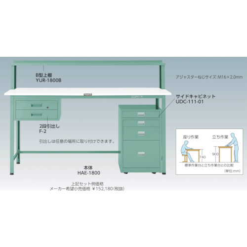 大人気新品 ＴＲＵＳＣＯ ＨＲＡＥ型立作業台