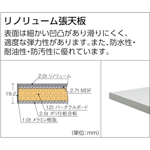 大人気新品 ＴＲＵＳＣＯ ＨＲＡＥ型立作業台