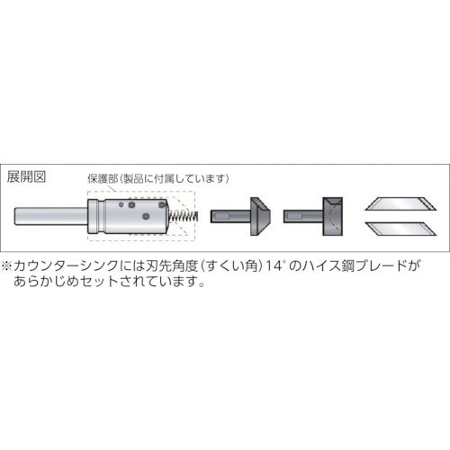 NOGA K1内外径用カウンターシンク90°12.7シャンク ( KP04-060 ) コパル