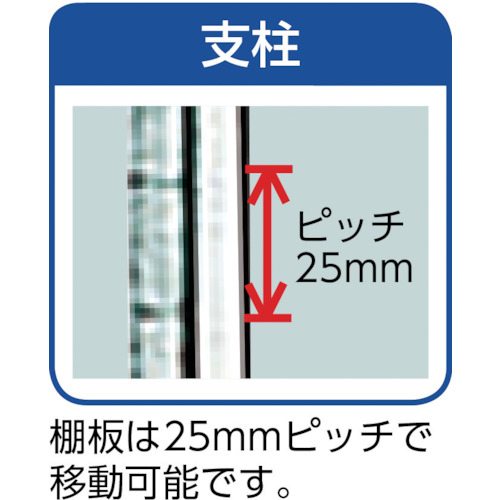 直送品)キャニオン ステンレスパンチングシェルフ 間口1220奥行460高