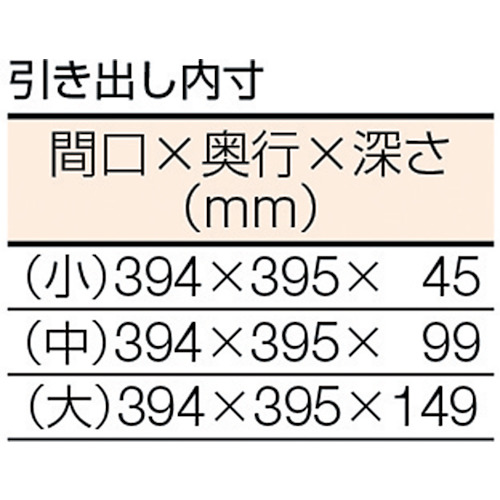 ＴＲＵＳＣＯ ＬＥＷＰ型作業台 １２００Ｘ７５０ＸＨ７４０ ３段