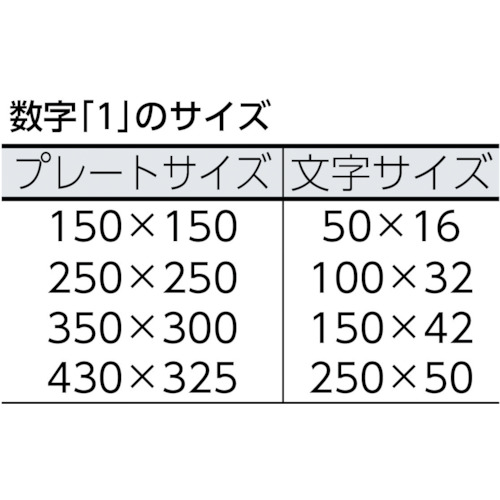 ステンシル 凝固 枚単位 アルファベット大きさ Ast Seta Astseta 株式 アイマーク Newbyresnursery Com