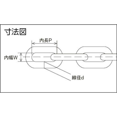 在庫あ即納 ESCO（エスコ） EA345GJ-10 K-material-shop - 通販