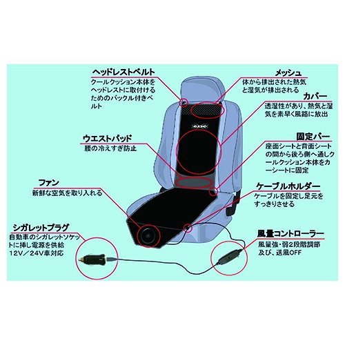 空調服 クールクッション ( KC1000B )