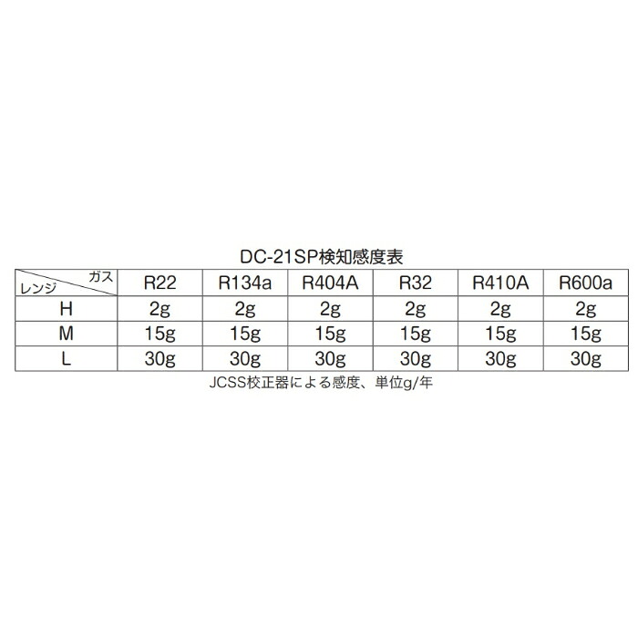 A-GAS JAPAN フロンガスさがし当てる器 ( DC-21SP )
