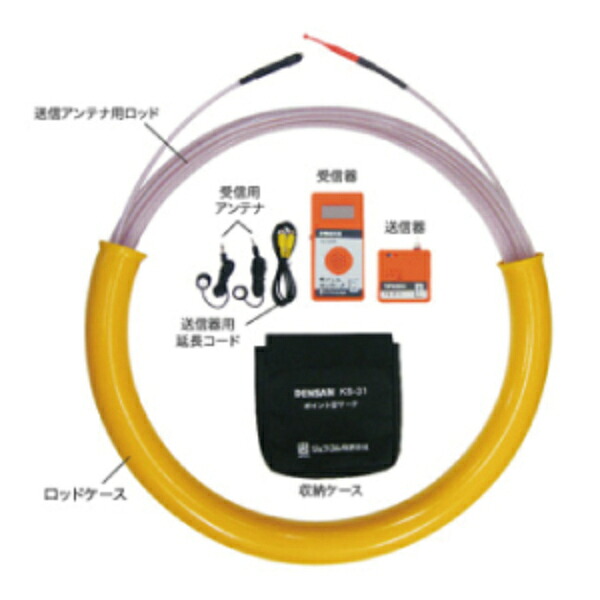 【SALE通貨価値】JEFCOM ( ジェフコム ) ポイントカンサーチ ( KS-31A )