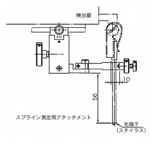 東京精密 RONDCOM71C/72A/73A/75GB/R76A用スプライン測定用アタッチメント ( E-DA-R203B )