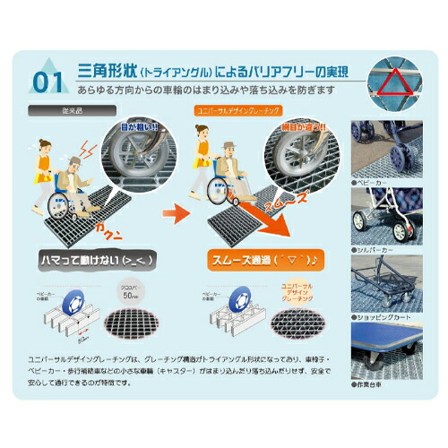 カワグレ コーナーアングル（単体）/固定式みぞぶたエコノミー(Bタイプ)車道用みぞ幅(?)450mm ( UKML 55-4.5(アングルのみ) )