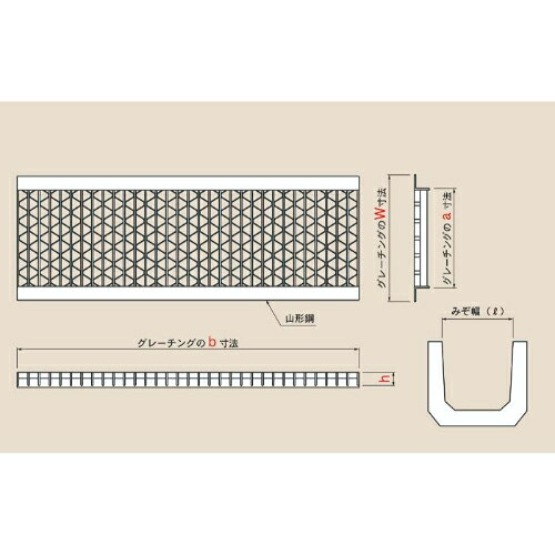 カワグレ ユニバーサルデザイングレーチング ステンレスU字溝用みぞぶた/車道用みぞ幅(?)180mm ( UKUS 32-18 )