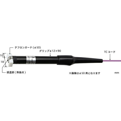 ANRITSU ( 安立表示計器 ) R面手合い体温検知器 Model 123 ( 123K-φ50-TC1-ASP )