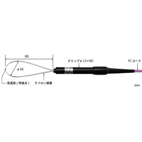 ANRITSU ( 安立計器 ) パイプ外面タイプ温度センサ Model 528 ( 528K-TC1-ASP )