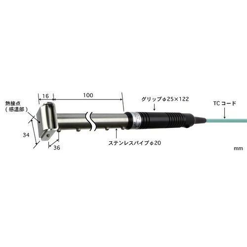 ANRITSU ( 安立表示計器 ) 高熱耐久形境界線の外側体温検知器 Model 619 ( 619K-010-TC1-ASP )