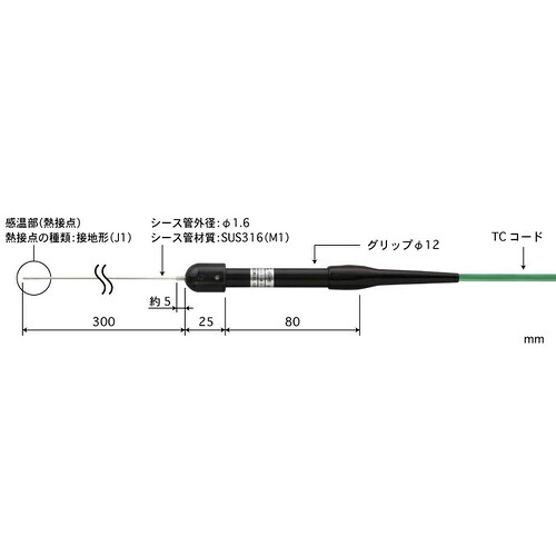 ANRITSU ( 安立計器 ) シース熱電対温度センサ ( A1.6-K-J1-M1-L300-TC1-ASP )